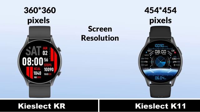 Kieslect KR VS Kieslect K11 || Calling SmartWatch || AMOLED ||: Specs, Price, Pros, and Cons смотреть онлайн