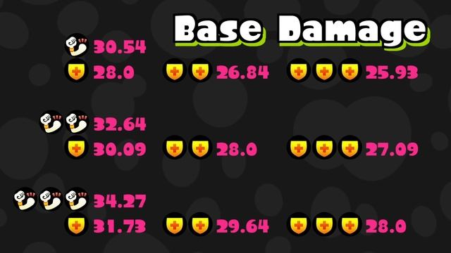 Beginner's Guide to the Splattershot JR. - Splatistics - Super Coin Crew смотреть онлайн