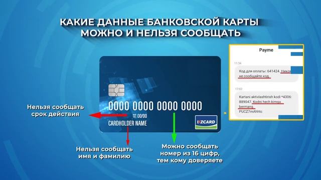 Какие данные банковской карты можно и нельзя сообщать смотреть онлайн