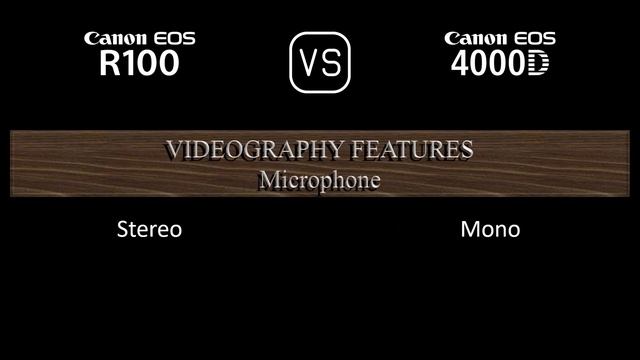 Canon EOS R100 vs. Canon EOS 4000D: A Comparison of Specifications смотреть онлайн