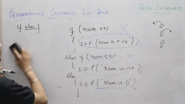 [Day 13 ] Looping Techniques ( If else statements with examples ) for Class XII IP by Tech Shubham смотреть онлайн