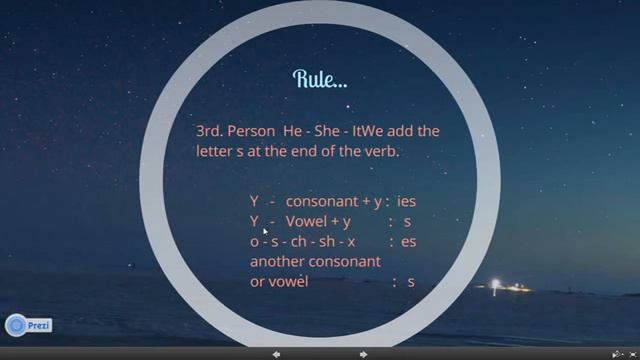 Present Simple Tense смотреть онлайн