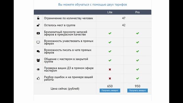 Как обучаться в школе "Панпина" смотреть онлайн