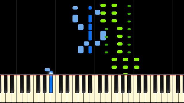 ELO - MR BLUE SKY - Easy Piano Tutorial смотреть онлайн