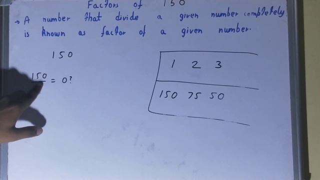 Factors Of 150