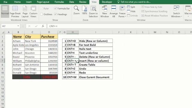 Ms-Office excel Shortcut keys. смотреть онлайн