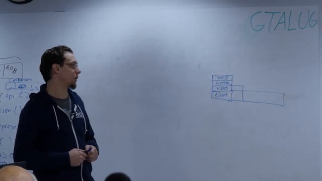 VDO for CentOS, RHEL and beyond with Aaren deJong смотреть онлайн