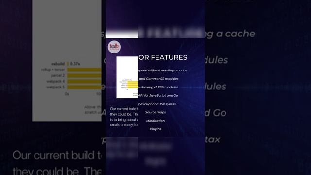 Esbuild - An extremely fast JavaScript Compiler смотреть онлайн