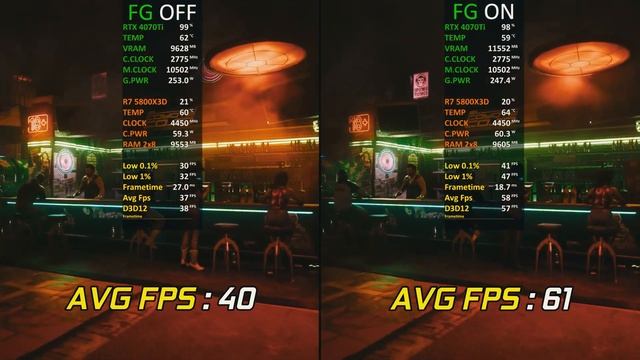 Что такое DLSS3? — все, что нужно знать!