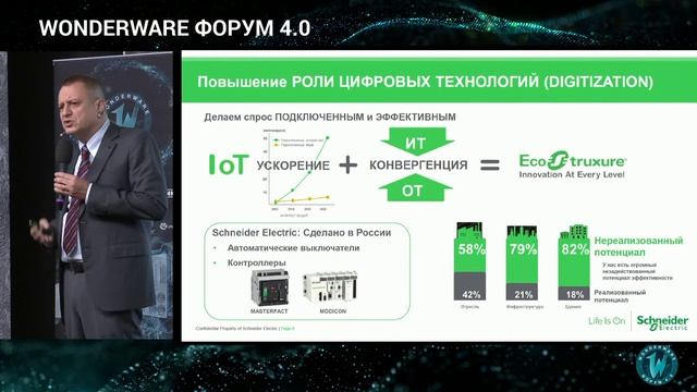 Schneider Electric: Цифровизация IOT - инновации на каждом уровне смотреть онлайн