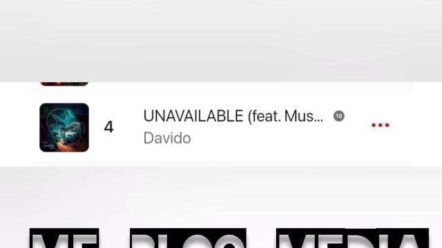 TOP 10 Nigerian Songs On Apple Music TODAY?????2023  #goviral #popularvideos #gist #gossip #music