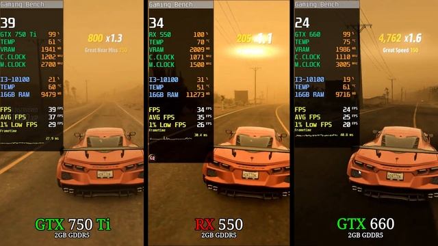 GTX 750 Ti vs RX 550 vs GTX 660 | Test In New Games! смотреть онлайн