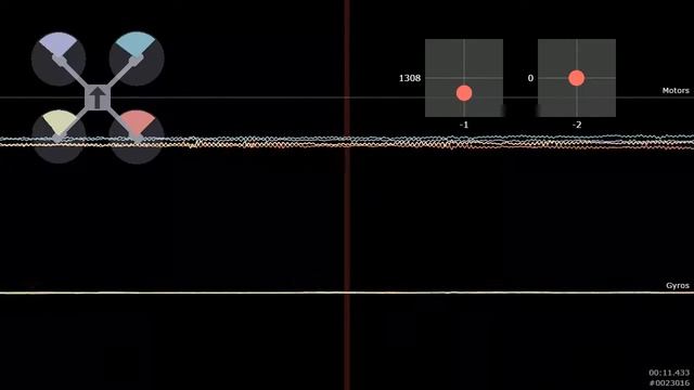 probleme coupure moteur par a coup vortex 250 смотреть онлайн
