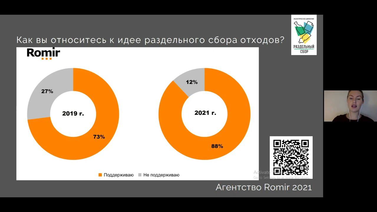 Экология - с чего начать.