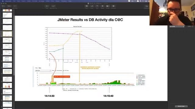 Kamil Starviaski - Row Lock Contention, POUG Meetup смотреть онлайн