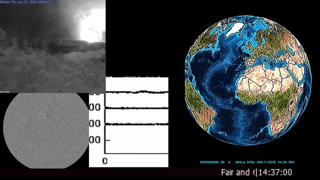 News Earthquakes Space Weather Storm Warnings Tornado Watches Kilauea Volcano Flood Solar Flare смотреть онлайн