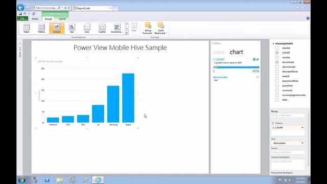 Power View Report to Hadoop on Azure Sample Table смотреть онлайн