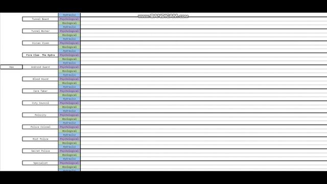 Таблица Sonny 2 смотреть онлайн