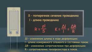 Тензодатчик