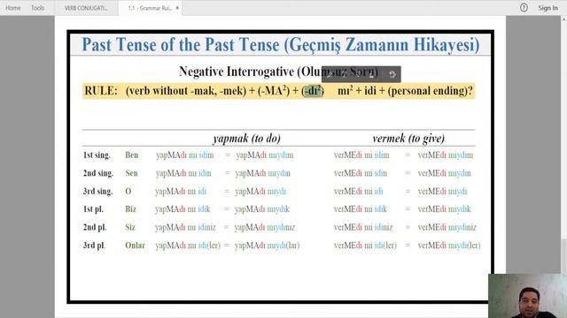 Past Tense of the Past Tense (verdiydi, yaptıydı, gördüydü) in Turkish Language (Grammar Lesson #20 смотреть онлайн