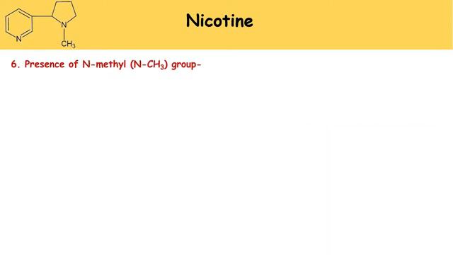 Natural Products : Alkaloids : Nicotine #alkaloid смотреть онлайн