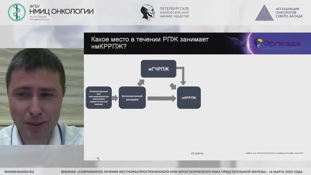 Гормонорезистентный неметастичекий рак предстательной железы и принципы его лечения