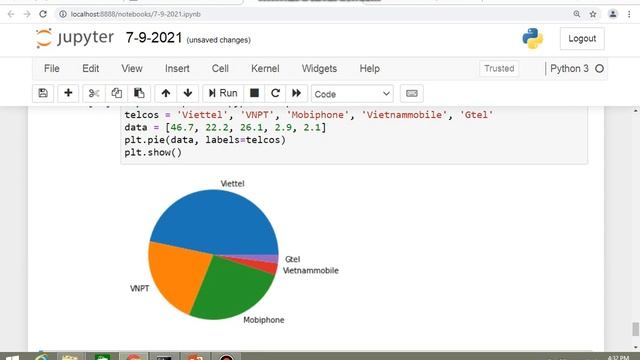 125. Pie chart using matplotlib: Specifying percentage format смотреть онлайн