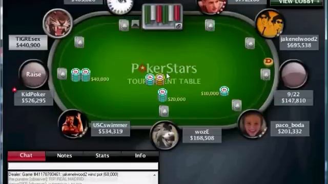 Daniel Negreanu (KidPoker) Sunday Million event at Pokerstars Part2 смотреть онлайн