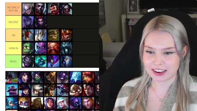 ARE YOU HOT IRL? - League of Legends Jungler Tierlist смотреть онлайн