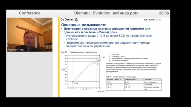 Diematic Evolution Webinar смотреть онлайн