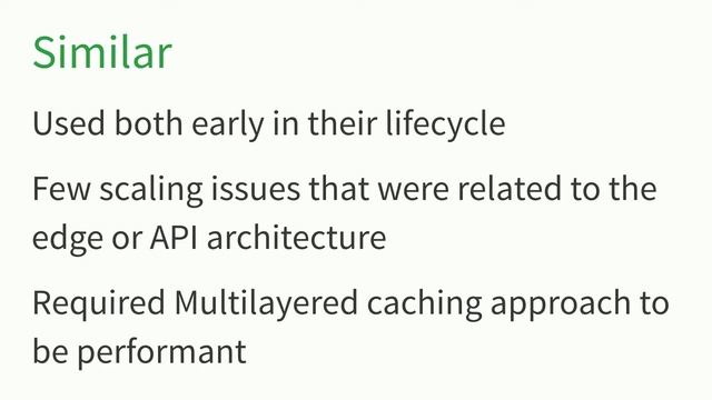GraphQL and JSON:API in the wild смотреть онлайн