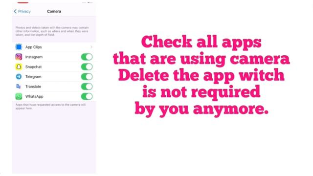 Null Is Using Camera Access To Control Connected Cameras,This Includes Taking Photo,Videos,Recordin смотреть онлайн