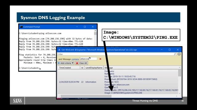 Threat Hunting via DNS | SANS@MIC Talk смотреть онлайн