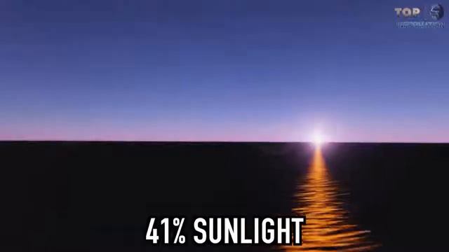 10 Recently Discovered EARTH LIKE PLANETS смотреть онлайн