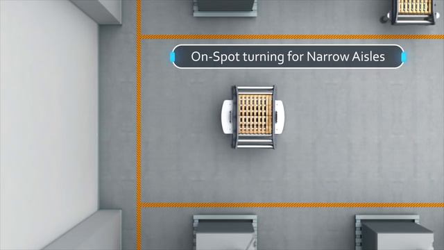 NOVUS CARRY- Next-Gen Autonomous Mobile Robots смотреть онлайн