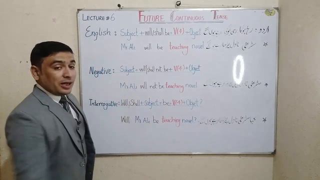Future Continuous Tense/GTM/Urdu/English смотреть онлайн
