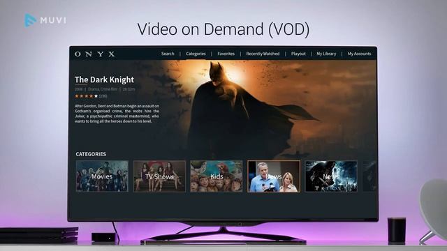 What is IPTV How it Works best way смотреть онлайн