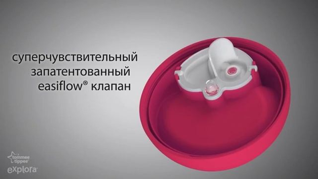 Термочашка с трубочкой tommee tippee смотреть онлайн