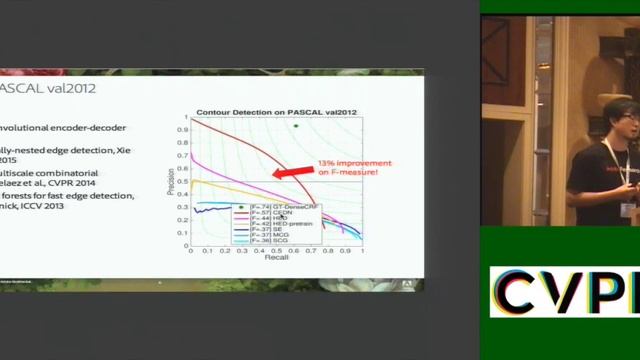 Object Contour Detection With a Fully Convolutional Encoder-Decoder Network смотреть онлайн