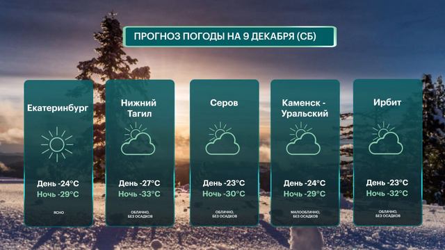 Погода 9 Декабря Суббота в Екатеринбурге, Нижнем Тагиле, Серове, Каменске-Уральском, Ирбите смотреть онлайн