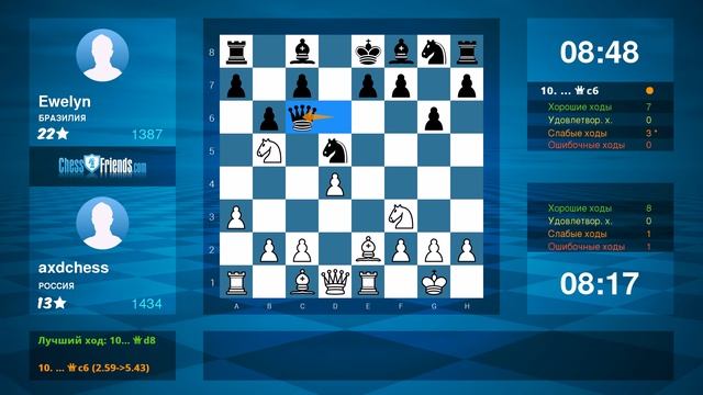 Chess Game Analysis: axdchess - Ewelyn : 1-0 (By ChessFriends.com) смотреть онлайн