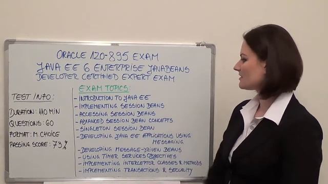 1Z0-895 - Java Test Platform EE6 Exam JavaBeans Questions смотреть онлайн