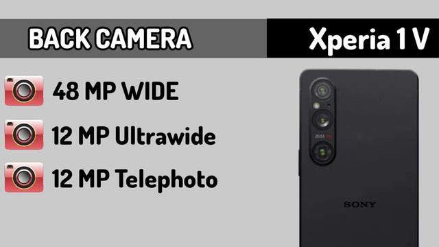 Xiaomi 13 Ultra vs Sony Xperia 1 V vs Huawei P60 Pro || Price | Review смотреть онлайн