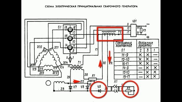 Как отремонтировать автономный сварочный дизельгенератор (САГ) (нет возбуждения дуги) смотреть онлайн