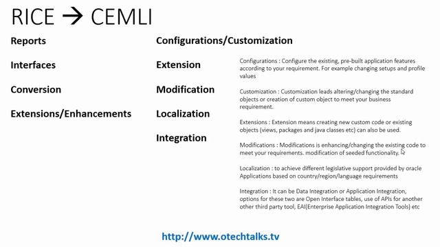 Oracle Unified Method (OUM) vs Oracle AIM смотреть онлайн
