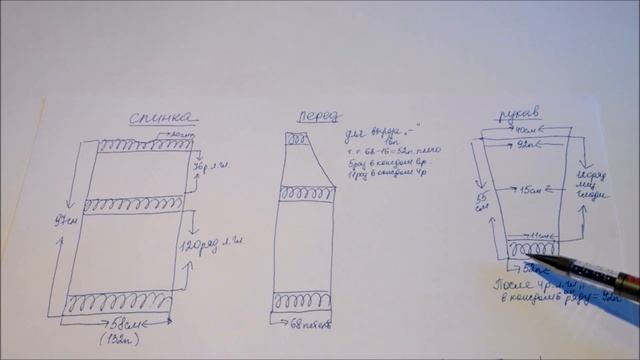 Мастер класс: " Как связать кардиган" Кардиган с каймой. смотреть онлайн