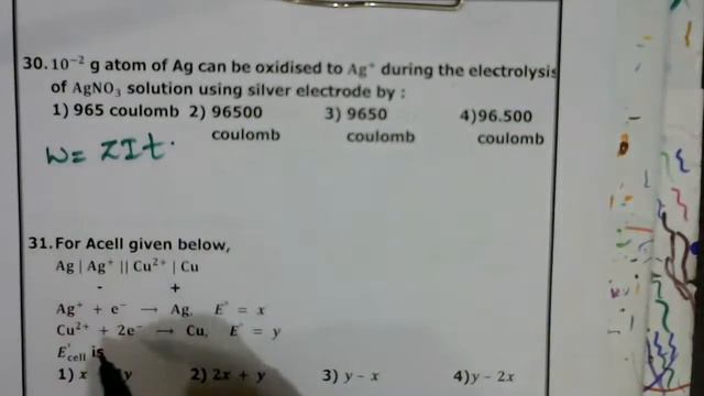 CHEMISTRY: CET MOCK TEST-5 | By MSS Madam 28-07-2020