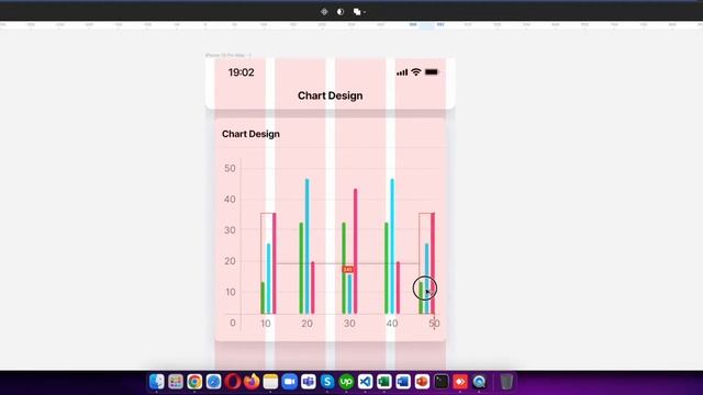 Chart Design using figma смотреть онлайн