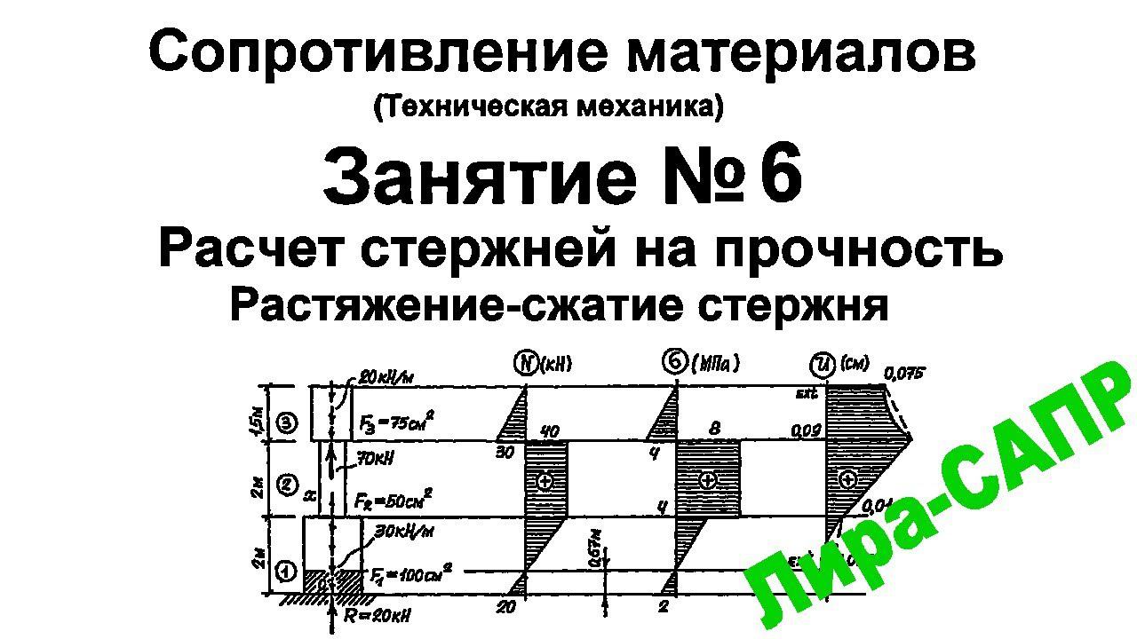 Лира-САПР. Сопротивление материалов. Занятие 6. Расчет на прочность. Растяжение сжатие стержня смотреть онлайн