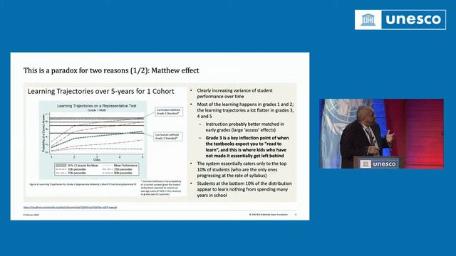 UNESCO Conference on Education Data and Statistics 7-9 February 2024 смотреть онлайн